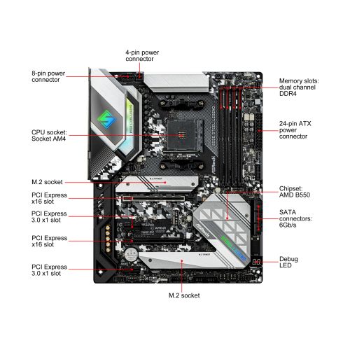 ASRock > B550 Steel Legend